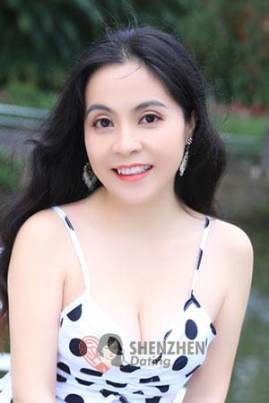 213548 - Sandy Age: 52 - China
