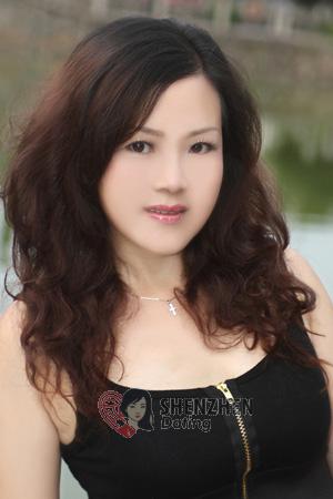 Ladies of Shenzhen