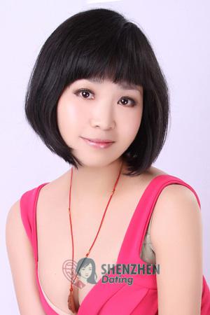 Ladies of China