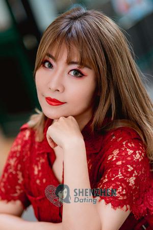 215417 - Xia Age: 39 - China
