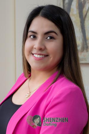 215564 - Jhanneth Age: 38 - Peru