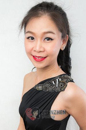 215593 - Chindarat Age: 43 - Thailand