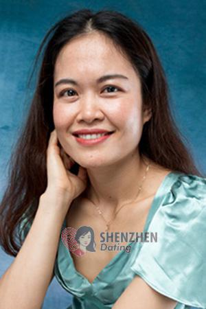 215604 - Thoumma Age: 32 - Thailand