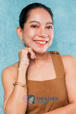 216399 - Panyaphorn Age: 49 - Thailand