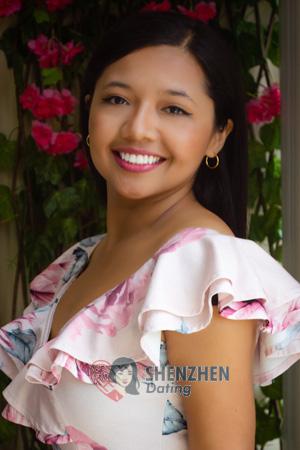 217036 - Katherinne Age: 32 - Peru