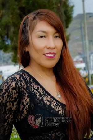 217516 - Carola Age: 38 - Peru