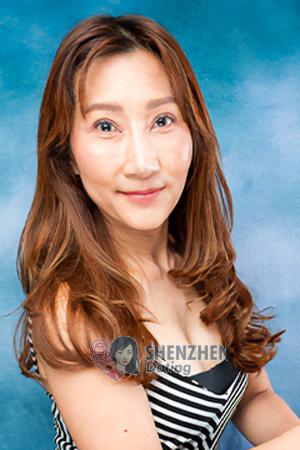217779 - Wanathip Age: 49 - Thailand