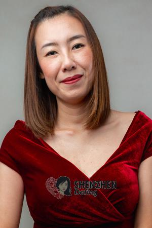 218548 - Thananan Age: 42 - Thailand
