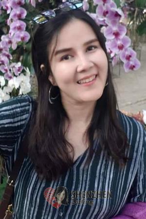 219076 - Waratchanan Age: 40 - Thailand