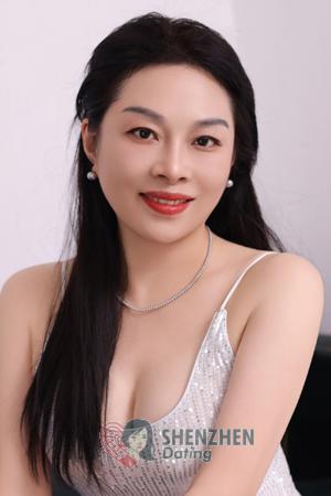 220064 - Hongyu Age: 53 - China