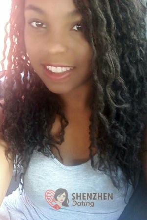 220209 - Raychell Age: 31 - Costa Rica