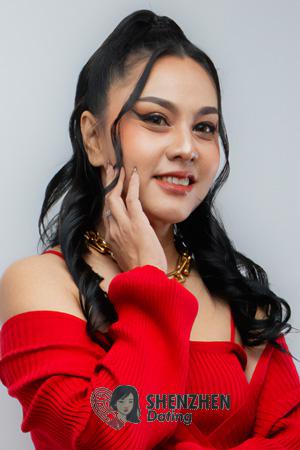 220247 - Jaruwan Age: 45 - Thailand