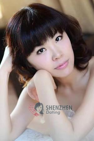 220264 - Hong Age: 55 - China