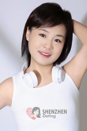 220268 - Ying Age: 50 - China
