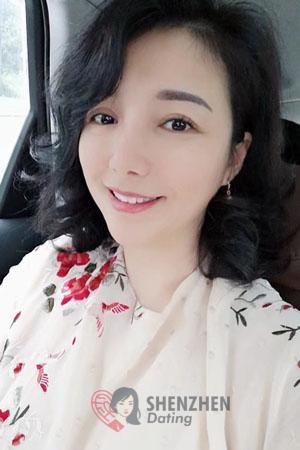 Ladies of Asia