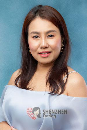 220694 - Benjamaporn Age: 46 - Thailand