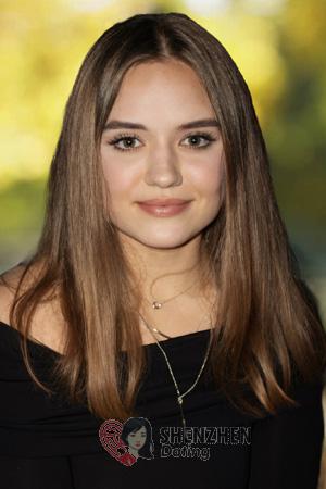 220741 - Anastasiia Age: 23 - Poland