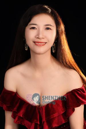 Ladies of Chongqing