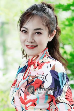 221832 - Qing Age: 53 - China