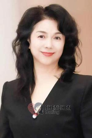 221846 - Li Age: 61 - China