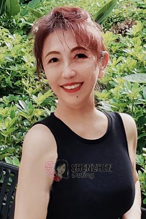 221853 - Ling Age: 60 - China