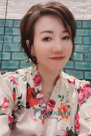 221932 - Hongtao Age: 53 - China