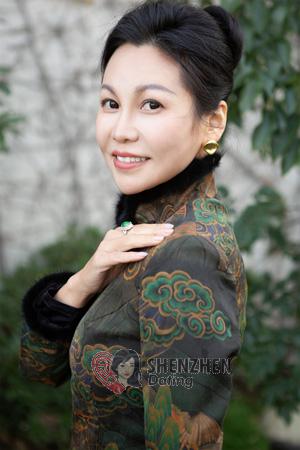 222068 - Vivi Age: 49 - China