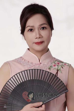 222260 - Zhulan Age: 54 - China