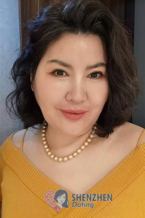 223068 - Shuqing Age: 54 - China