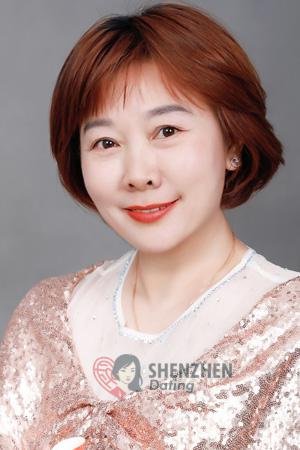 223148 - Huiping Age: 53 - China