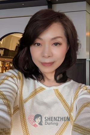 223333 - Qian Age: 63 - Japan