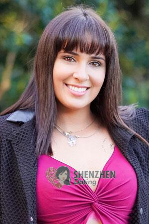 223815 - Jesica Belen Age: 29 - Argentina