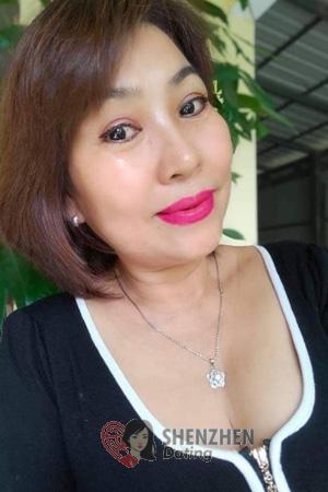 224314 - Raksmay Age: 57 - Cambodia