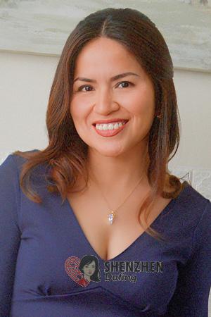 224388 - Luisa Age: 37 - Peru