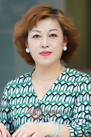 224539 - Yanhua Age: 55 - China