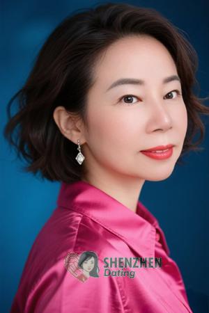 224768 - Linde Age: 66 - China