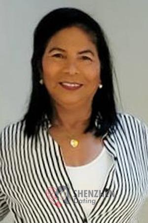 225005 - Maria Age: 63 - Costa Rica