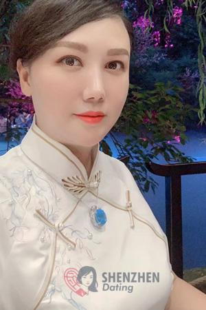 225143 - Lian Age: 44 - China