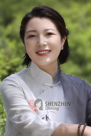 225312 - Sandy Age: 50 - China