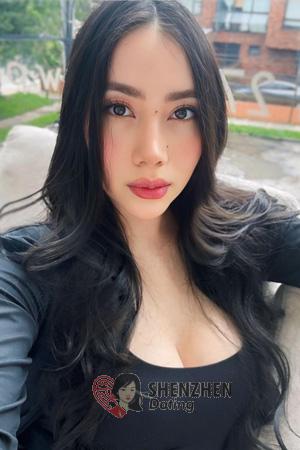 225423 - Nicol Age: 25 - Colombia