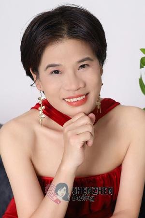 225545 - Hung Mui Age: 56 - China