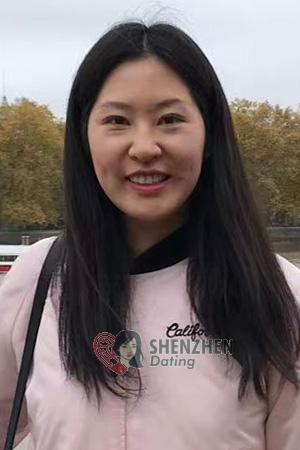 225700 - Henong Age: 40 - China