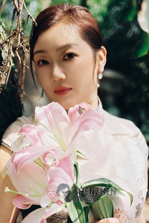 225704 - Ting Age: 44 - China