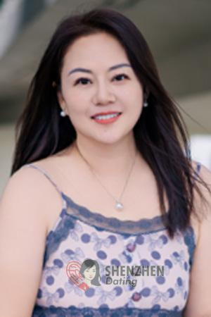 225795 - Yanli Age: 45 - China