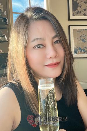 225881 - Xiuping Age: 45 - China