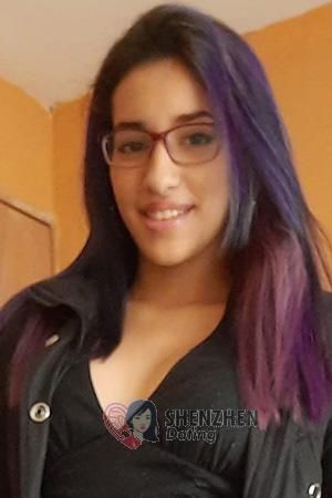 226106 - Nicole Age: 23 - Costa Rica