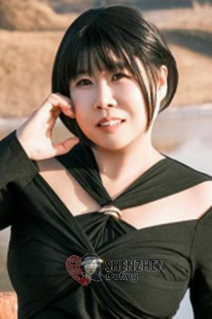 226273 - Hongyu Age: 47 - China