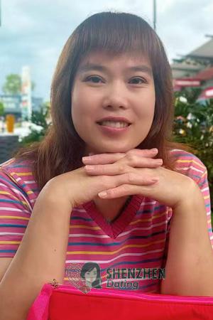 226274 - Baiyun Age: 53 - China