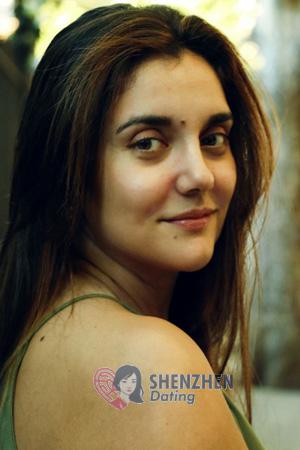 226517 - Marielisa Figuera Age: 29 - Argentina