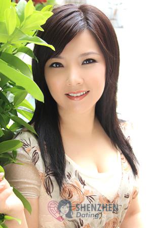 226649 - Haiyan Age: 59 - China